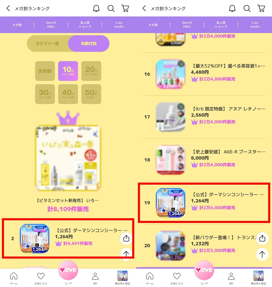 ‘23이얼즈올드’ 일본 큐텐 메가와리서 매출 200% 성장 27-Image